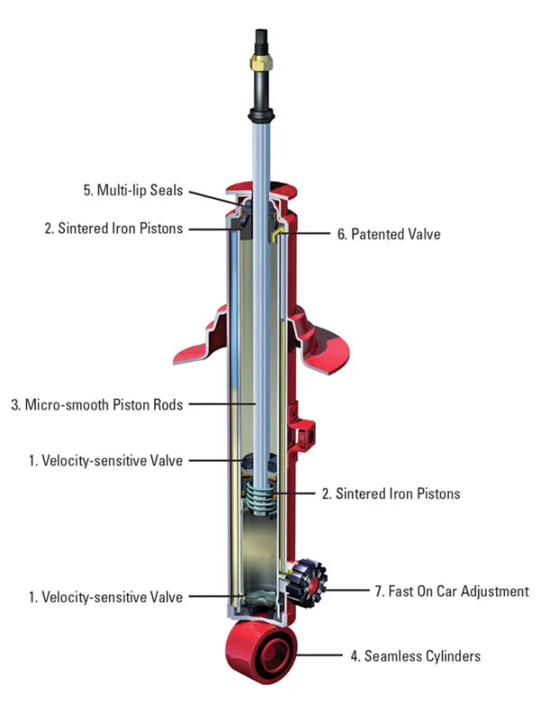 KYB Shocks & Struts AGX Rear DODGE 2000 GTX 1989-90 EAGLE 2000 GTX 1991-93 EAGLE Talon 1990-94 MITSU - Side View