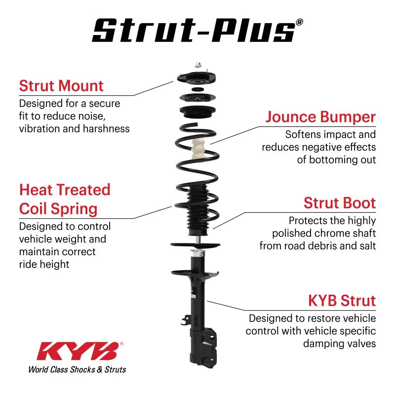 KYB Shocks & Struts Strut Plus Front Left Honda Pilot 2009-2015 - Side View