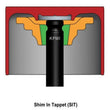 Load image into Gallery viewer, Kibblewhite Precision KPMI SPRING KIT (SHIM-IN-TAPPET), TITANIUM, 0.445" LIFT - Side View