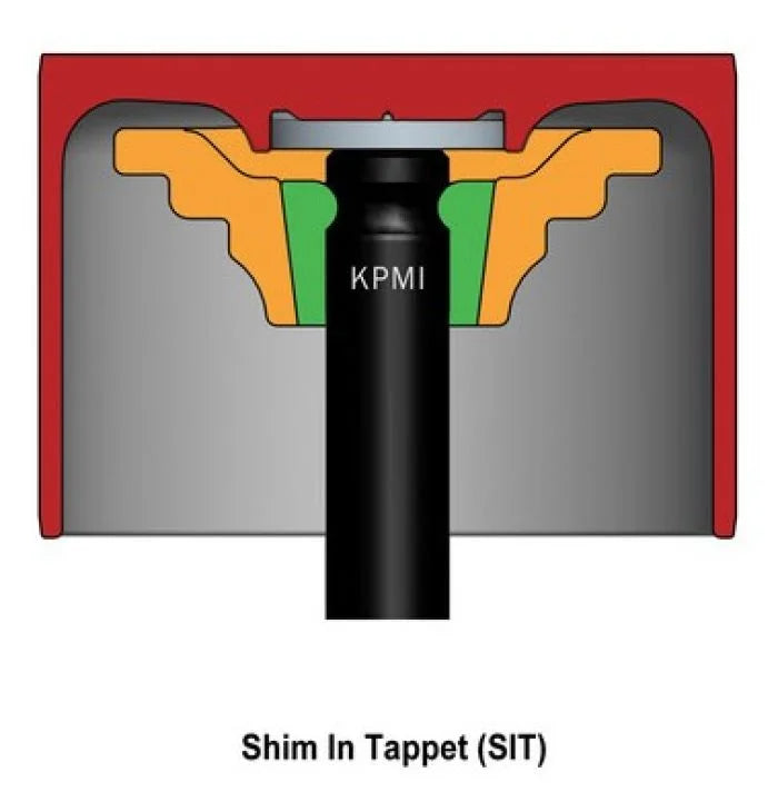 Kibblewhite Precision KPMI SPRING KIT (SHIM-IN-TAPPET), TITANIUM, 0.445" LIFT - Side View