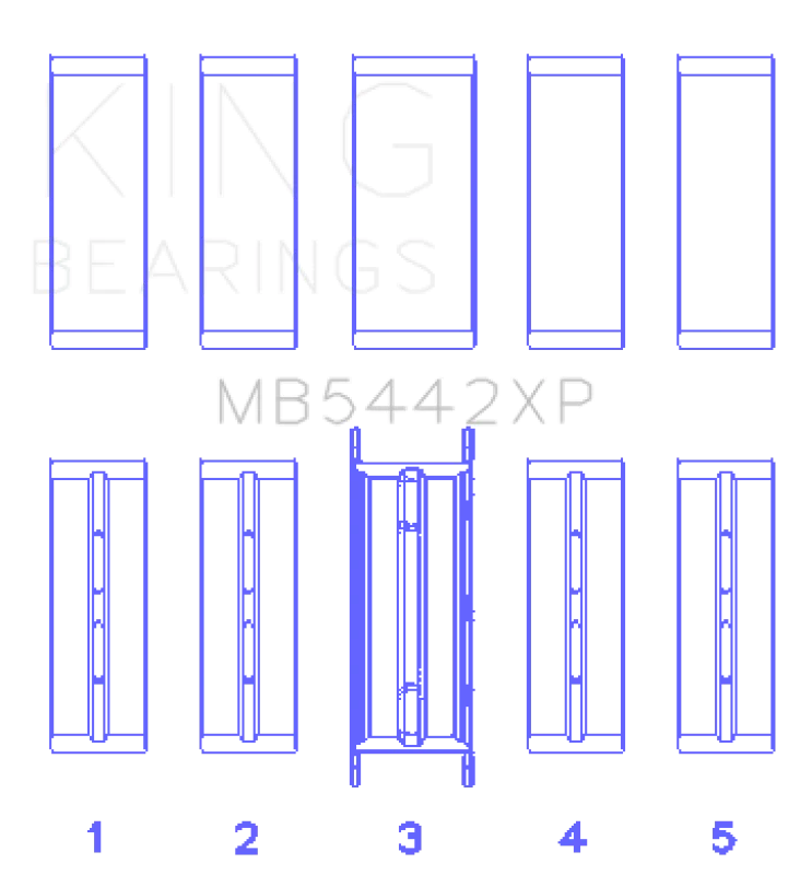King 07-09 Mazdaspeed 3 L3-VDT MZR DISI (t) Duratec High Performance Main Bearing Set - Size STDX - Side View
