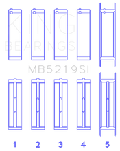 Load image into Gallery viewer, King 91-92 281CI 4.6L V8 Romeo with Cast Iron Block SOHC 16 Valves (Size +0.5) Main Bearing Set - Main Product View