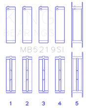 Load image into Gallery viewer, King 91-92 281CI 4.6L V8 Romeo with Cast Iron Block SOHC 16 Valves (Size STD) Main Bearing Set - Main Product View