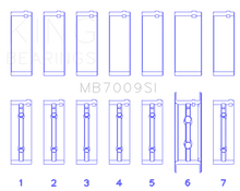 Load image into Gallery viewer, King Engine Bearings 89-15 Dodge Cummins Diesel 5.9L 6.7L Inline 6 Main Bearing Set - Size STD - Side View