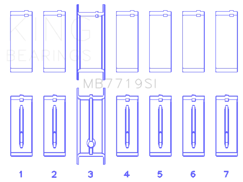 King Engine Bearings AMC / JEEP 242CI 4.0L POWER-TEC (Size 0.40 Oversized) Main Bearing Set - Detail View
