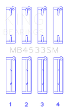 Load image into Gallery viewer, King Engine Bearings Audi 2.1L/2.2L 10V/20V 5cyl Turbo (Size 0.50 Oversized) Main Bearing Set - Side View