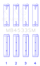 Load image into Gallery viewer, King Engine Bearings Audi 2.1L/2.2L 10V/20V 5cyl Turbo (Size STD) Main Bearing Set - Side View