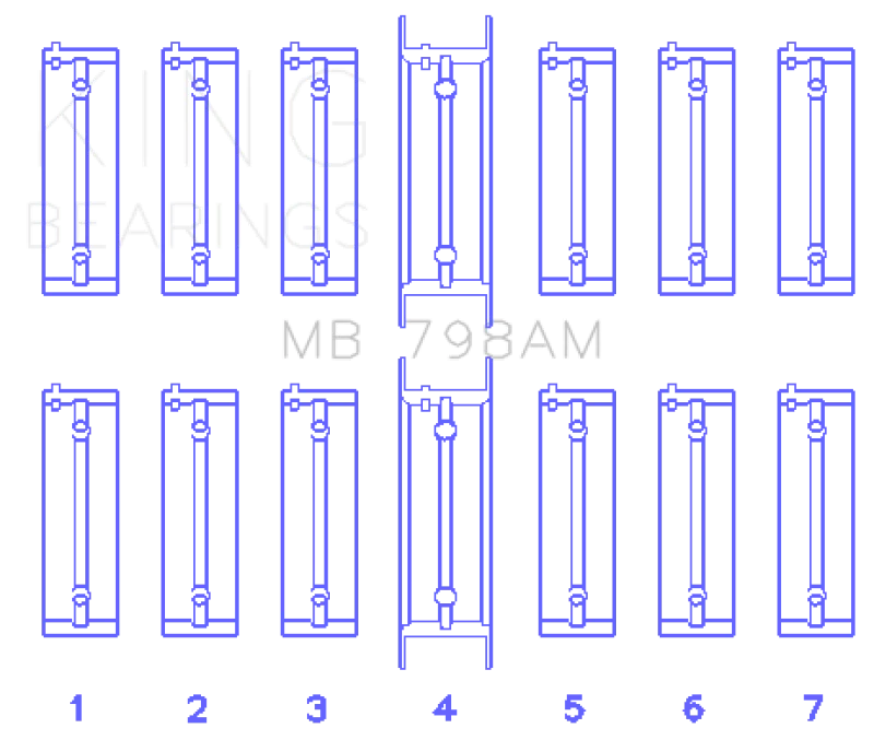 King Engine Bearings BMW M20B20-23-25-27/M50B25/M52B20-25-28 Main Bearing Set - Size STD - Side View