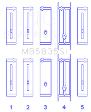 Load image into Gallery viewer, King Engine Bearings Chevrolet 121Ci/Ln2 134Ci Housing Bore +.002 (Size +1.0mm) Main Bearing Set - Side View