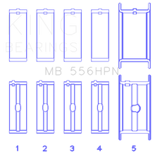 Load image into Gallery viewer, King Engine Bearings Chevrolet 396-502 Gen IV/V/VI Main Bearing Set (Size STDX) - Detail View