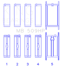 Load image into Gallery viewer, King Engine Bearings Chevrolet 400 V8 (Size STDX) Main Bearing Set - Side View