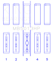 Load image into Gallery viewer, King Engine Bearings Chevy LS1/LS2/LS4/LS6 Performance Main Bearing Set - Size 010X - Side View