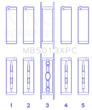 Load image into Gallery viewer, King Engine Bearings Chevy LS1/LS2/LS6 Performance Main Bearing Set w/ pMaxKote - Size STD - Main Product View