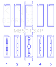 Load image into Gallery viewer, King Engine Bearings Chevy LS1/LS6/LS3 Performance Main Bearing Set - Size STDX - Main Product View