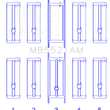 Load image into Gallery viewer, King Engine Bearings Chrysler 2.2L Main Bearing Set - Main Product View