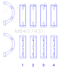 Load image into Gallery viewer, King Engine Bearings Chrysler 2.7L (Size +0.50mm) Main Bearing Set - Side View