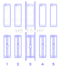Load image into Gallery viewer, King Engine Bearings Chrysler 350 / 361 / 383 / 403 Performance Main Bearing set - Detail View