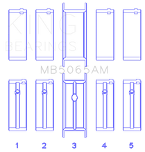 Load image into Gallery viewer, King Engine Bearings Chrysler/Mitsubishi 122ci 2.0L (Size 0.25) Main Bearing Set - Main Product View