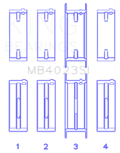 Load image into Gallery viewer, King Engine Bearings For FORD TAURUS V6 245CI/177CI/ Main Bearing - Side View