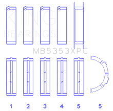Load image into Gallery viewer, King Engine Bearings Ford 281 4.6L Sohc 16V (Size STDX) Main Bearing Set - Side View