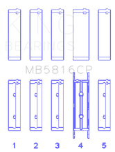 Load image into Gallery viewer, King Engine Bearings Ford 391CI 32V Turbo V8 Power Stroke/ O/S .040in Main Bearing Set - Main Product View