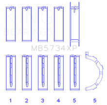 Load image into Gallery viewer, King Engine Bearings Ford Mustang 302 Coyote (Size STDX) Performance Main Bearing Set - Side View