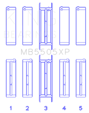 Load image into Gallery viewer, King Engine Bearings Ford V8 351ci 5.8L 400ci 6.6L 16V (Size STD) Performance Main Bearing Set - Side View
