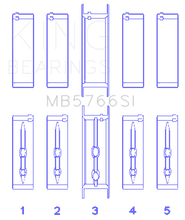 Load image into Gallery viewer, King Engine Bearings GM LS1/2/4/6 (Housing Bore +.010) (Size .010 Oversized) Main Bearing Set - Detail View