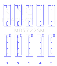 Load image into Gallery viewer, King Engine Bearings Mitsubishi 4B11T Turbo Evo X/2007-> (Size +0.50mm) Main Bearing Set - Side View