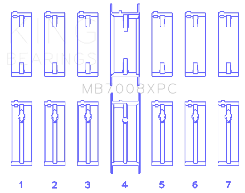 King Engine Bearings Nissan 2.5L RB25DET 24V (Size STDX) Coated Performance Main Bearing Set - Detail View