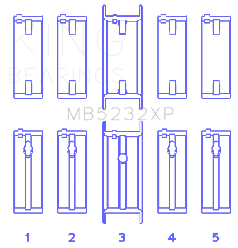 King Engine Bearings Nissan CA16DET/CA18DET/CA20ET (Size STD) Performance Main Bearing Set - Side View