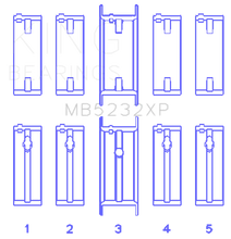 Load image into Gallery viewer, King Engine Bearings Nissan CA16DET/CA18DET/CA20ET (Size STD) Performance Main Bearing Set - Side View