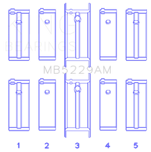 Load image into Gallery viewer, King Engine Bearings Nissan Datsun A12/(Size +0.25mm) Main Bearing Set - Side View