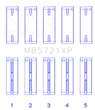 Load image into Gallery viewer, King Engine Bearings Nissan SR20DET (GTiR) 16V Performance Main Bearing Set - Size STD - Side View