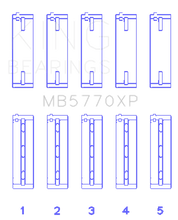 Load image into Gallery viewer, King Engine Bearings Nissan VK45DD/E/ VK50VE/ Vk56DE/VD (Size 0.25) Main Bearing Set - Side View