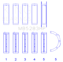Load image into Gallery viewer, King Engine Bearings Performance Main Bearing Set - Size Standard X - Main Product View