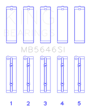 Load image into Gallery viewer, King Engine Bearings Toyota 1Azfe/2 Azfe (Size +0.50mm) Main Bearing Set - Side View