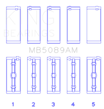 Load image into Gallery viewer, King Engine Bearings Toyota 1Rz (Size +0.50mm) Main Bearing Set - Main Product View