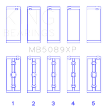 Load image into Gallery viewer, King Engine Bearings Toyota 1Rz/2Rz/3Rz (Size +.026mm) Main Bearing Set - Side View
