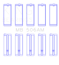 Load image into Gallery viewer, King Engine Bearings Toyota 22R (Size +1.0mm) Main Bearing Set - Side View