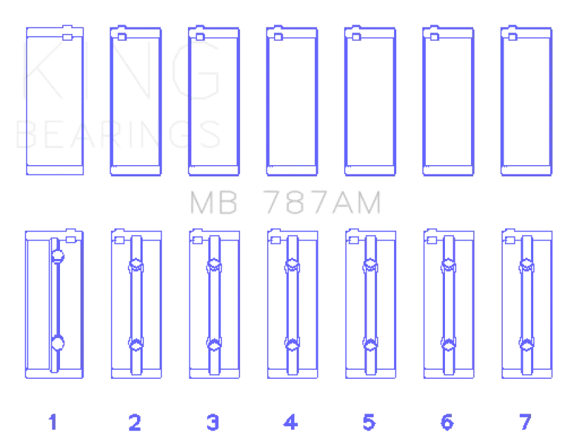 King Engine Bearings Toyota 5ME/5MGE/7MGE/7MGTE (Size +0.5) Main Bearing Set - Side View