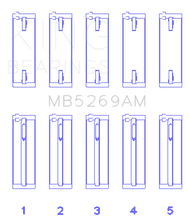 Load image into Gallery viewer, King Engine Bearings VW/Audi Aku/Aqm/Cr/Cy/Jk/Jr/Ky/Ra (Size +0.25mm) Main Bearing Set - Main Product View