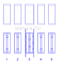 Load image into Gallery viewer, King Ford/Mazda Duratec 2.0/2.3 DOHC (Size 0.25) Silicon Bi-Metal Aluminum Main Bearing Set - Main Product View