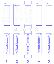 Load image into Gallery viewer, King GM 294/325/345/364CI 4.8/5.3/5.7/6.0L L20/LS1/LS2/LS4/LS6 (Size 001) Main Bearing Set - Main Product View