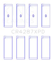 Load image into Gallery viewer, King Honda B18C1/B18C5 16V (Predoweled for Alum Rods) Performance Rod Bearing Set - Size STDX - Side View