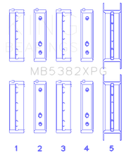 Load image into Gallery viewer, King Subaru EJ20/EJ22/EJ25 (For Thrust in #5 Position) Tri-Metal Perf Main Bearing Set - Size +0.5mm - Main Product View