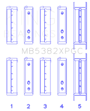 Load image into Gallery viewer, King Subaru EJ20/EJ22/EJ25 Including Turbo pMaxKote Performance Main Bearing Set - Size +.026mm - Main Product View