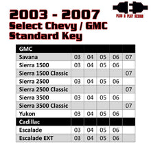 Load image into Gallery viewer, Kleinn 03-06 (2007 Classic Only) CHEVY/GMC Full Size Trucks &amp; SUVs - Remote Start - Installation View