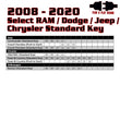 Load image into Gallery viewer, Kleinn 08-20 Select RAM/Dodge/Jeep (Gas or Diesel) - Key Start/PushButton Start/No Programmer Needed - Installation View