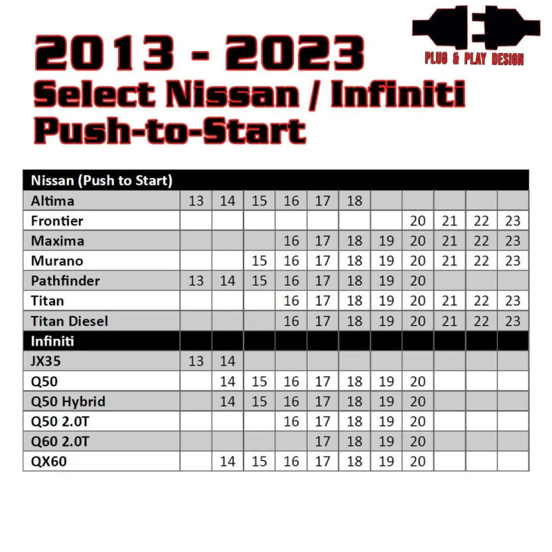 Kleinn 13-23 Select Nissan Infiniti Push-Button Remote Start (Programmer Needed & Included - Installation View